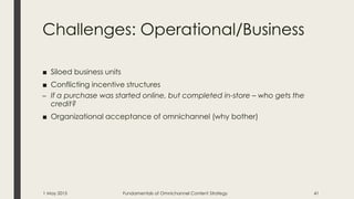 Challenges: Operational/Business
■ Siloed business units
■ Conflicting incentive structures
– If a purchase was started on...