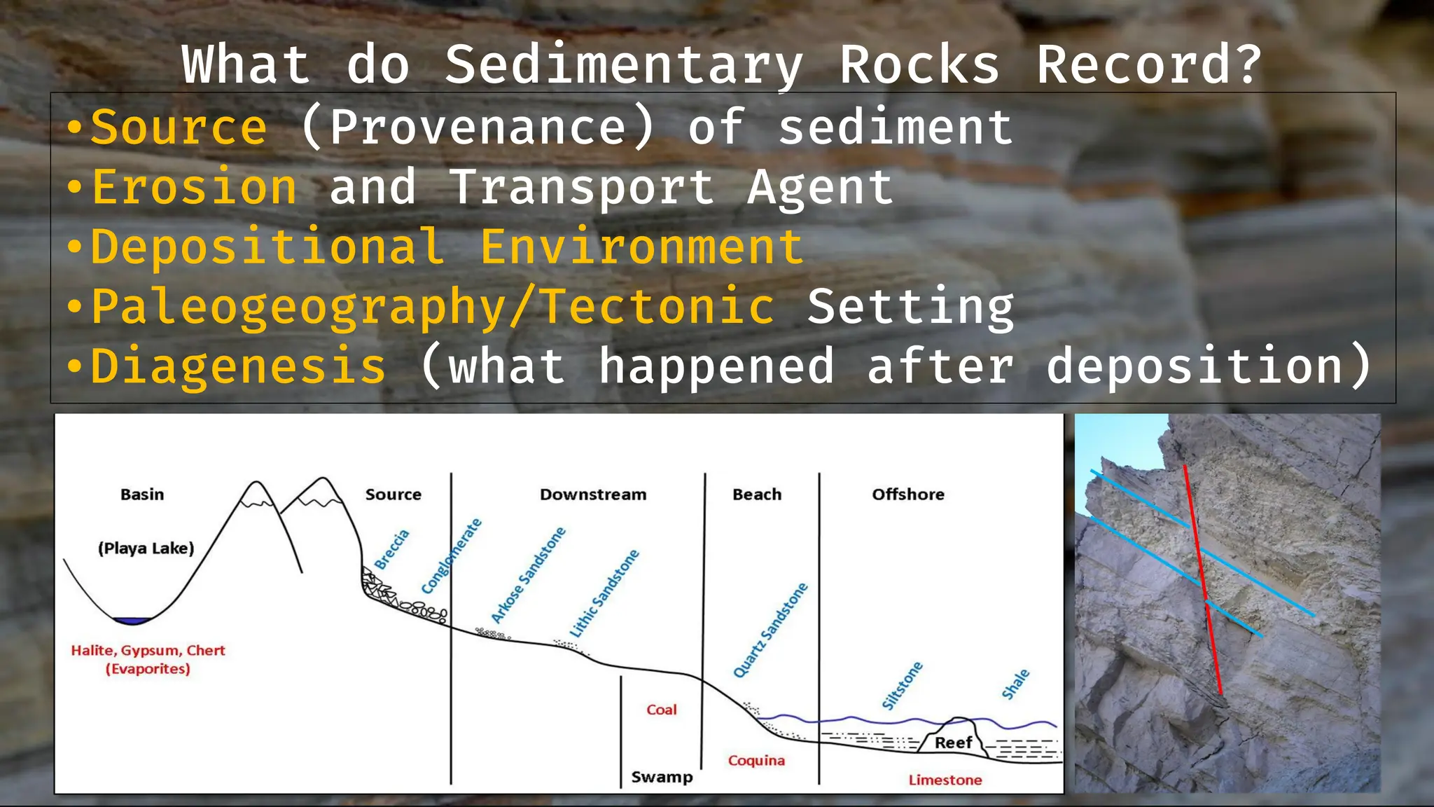 What do Sedimentary Rocks Record?
•Source (Provenance) of sediment
•Erosion and Transport Agent
•Depositional Environment
•Paleogeography/Tectonic Setting
•Diagenesis (what happened after deposition)
 