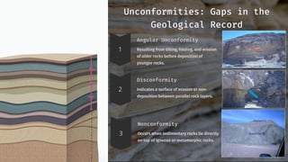 Titling Rocks Fundamentals of Sedimentology and Stratigraphy | PDF