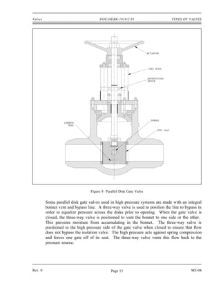 Valves                                 DOE-HDBK-1018/2-93                       TYPES OF VALVES




                                  Figure 8 Parallel Disk Gate Valve


         Some parallel disk gate valves used in high pressure systems are made with an integral
         bonnet vent and bypass line. A three-way valve is used to position the line to bypass in
         order to equalize pressure across the disks prior to opening. When the gate valve is
         closed, the three-way valve is positioned to vent the bonnet to one side or the other.
         This prevents moisture from accumulating in the bonnet. The three-way valve is
         positioned to the high pressure side of the gate valve when closed to ensure that flow
         does not bypass the isolation valve. The high pressure acts against spring compression
         and forces one gate off of its seat. The three-way valve vents this flow back to the
         pressure source.




Rev. 0                                        Page 13                                      ME-04
 