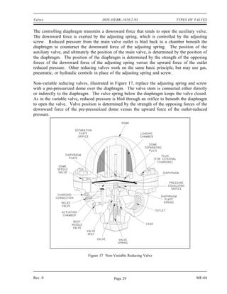 Valves                                DOE-HDBK-1018/2-93                      TYPES OF VALVES


The controlling diaphragm transmits a downward force that tends to open the auxiliary valve.
The downward force is exerted by the adjusting spring, which is controlled by the adjusting
screw. Reduced pressure from the main valve outlet is bled back to a chamber beneath the
diaphragm to counteract the downward force of the adjusting spring. The position of the
auxiliary valve, and ultimately the position of the main valve, is determined by the position of
the diaphragm. The position of the diaphragm is determined by the strength of the opposing
forces of the downward force of the adjusting spring versus the upward force of the outlet
reduced pressure. Other reducing valves work on the same basic principle, but may use gas,
pneumatic, or hydraulic controls in place of the adjusting spring and screw.

Non-variable reducing valves, illustrated in Figure 17, replace the adjusting spring and screw
with a pre-pressurized dome over the diaphragm. The valve stem is connected either directly
or indirectly to the diaphragm. The valve spring below the diaphragm keeps the valve closed.
As in the variable valve, reduced pressure is bled through an orifice to beneath the diaphragm
to open the valve. Valve position is determined by the strength of the opposing forces of the
downward force of the pre-pressurized dome versus the upward force of the outlet-reduced
pressure.




                              Figure 17 Non-Variable Reducing Valve




Rev. 0                                      Page 29                                       ME-04
 