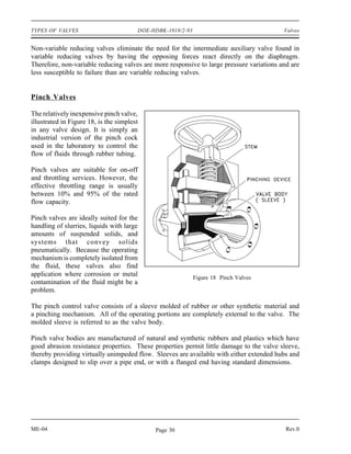 TYPES OF VALVES                         DOE-HDBK-1018/2-93                                Valves


Non-variable reducing valves eliminate the need for the intermediate auxiliary valve found in
variable reducing valves by having the opposing forces react directly on the diaphragm.
Therefore, non-variable reducing valves are more responsive to large pressure variations and are
less susceptible to failure than are variable reducing valves.


Pinch Valves

The relatively inexpensive pinch valve,
illustrated in Figure 18, is the simplest
in any valve design. It is simply an
industrial version of the pinch cock
used in the laboratory to control the
flow of fluids through rubber tubing.

Pinch valves are suitable for on-off
and throttling services. However, the
effective throttling range is usually
between 10% and 95% of the rated
flow capacity.

Pinch valves are ideally suited for the
handling of slurries, liquids with large
amounts of suspended solids, and
systems that convey solids
pneumatically. Because the operating
mechanism is completely isolated from
the fluid, these valves also find
application where corrosion or metal                         Figure 18 Pinch Valves
contamination of the fluid might be a
problem.

The pinch control valve consists of a sleeve molded of rubber or other synthetic material and
a pinching mechanism. All of the operating portions are completely external to the valve. The
molded sleeve is referred to as the valve body.

Pinch valve bodies are manufactured of natural and synthetic rubbers and plastics which have
good abrasion resistance properties. These properties permit little damage to the valve sleeve,
thereby providing virtually unimpeded flow. Sleeves are available with either extended hubs and
clamps designed to slip over a pipe end, or with a flanged end having standard dimensions.




ME-04                                        Page 30                                       Rev.0
 