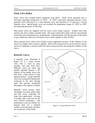 Valves                                DOE-HDBK-1018/2-93                            TYPES OF VALVES


Pinch Valve Bodies

Pinch valves have molded bodies reinforced with fabric. Pinch valves generally have a
maximum operating temperature of 250oF. At 250oF, maximum operating pressure varies
generally from 100 psig for a 1-inch diameter valve and decreases to 15 psig for a 12-inch
diameter valve. Special pinch valves are available for temperature ranges of -100oF to 550oF
and operating pressures of 300 psig.

Most pinch valves are supplied with the sleeve (valve body) exposed. Another style fully
encloses the sleeve within a metallic body. This type controls flow either with the conventional
wheel and screw pinching device, hydraulically, or pneumatically with the pressure of the liquid
or gas within the metal case forcing the sleeve walls together to shut off flow.

Most exposed sleeve valves have limited vacuum application because of the tendency of the
sleeves to collapse when vacuum is applied. Some of the encased valves can be used on vacuum
service by applying a vacuum within the metal casing and thus preventing the collapse of the
sleeve.


Butterfly Valves

A butterfly valve, illustrated in
Figure 19, is a rotary motion
valve that is used to stop,
regulate, and start fluid flow.
Butterfly valves are easily and
quickly operated because a 90o
rotation of the handle moves the
disk from a fully closed to fully
opened position. Larger butterfly
valves are actuated by handwheels
connected to the stem through
gears that provide mechanical
advantage at the expense of speed.

Butterfly valves possess many
advantages over gate, globe, plug,
and ball valves, especially for
large valve applications. Savings
in weight, space, and cost are the
most obvious advantages. The
maintenance costs are usually low
because there are a minimal                           Figure 19 Typical Butterfly Valve
number of moving parts and there
are no pockets to trap fluids.


Rev. 0                                      Page 31                                          ME-04
 