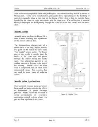 Valves                                 DOE-HDBK-1018/2-93                       TYPES OF VALVES


Stem seals are accomplished either with packing in a conventional stuffing box or by means of
O-ring seals. Some valve manufacturers, particularly those specializing in the handling of
corrosive materials, place a stem seal on the inside of the valve so that no material being
handled by the valve can come into contact with the valve stem. If a stuffing box or external
O-ring is employed, the fluid passing through the valve will come into contact with the valve
stem.


Needle Valves

A needle valve, as shown in Figure 20, is
used to make relatively fine adjustments
in the amount of fluid flow.

The distinguishing characteristic of a
needle valve is the long, tapered, needle-
like point on the end of the valve stem.
This "needle" acts as a disk. The longer
part of the needle is smaller than the
orifice in the valve seat and passes
through the orifice before the needle
seats. This arrangement permits a very
gradual increase or decrease in the size of
the opening. Needle valves are often
used as component parts of other, more
complicated valves. For example, they
are used in some types of reducing
valves.


Needle Valve Applications

Most constant pressure pump governors
have needle valves to minimize the effects
of fluctuations in pump discharge
pressure. Needle valves are also used in
some components of automatic                                Figure 20 Needle Valve
combustion control systems where very
precise flow regulation is necessary.




Rev. 0                                        Page 33                                    ME-04
 