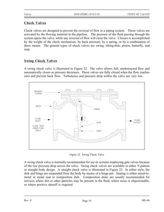 Valves                                DOE-HDBK-1018/2-93                       TYPES OF VALVES


Check Valves

Check valves are designed to prevent the reversal of flow in a piping system. These valves are
activated by the flowing material in the pipeline. The pressure of the fluid passing through the
system opens the valve, while any reversal of flow will close the valve. Closure is accomplished
by the weight of the check mechanism, by back pressure, by a spring, or by a combination of
these means. The general types of check valves are swing, tilting-disk, piston, butterfly, and
stop.


Swing Check Valves

A swing check valve is illustrated in Figure 22. The valve allows full, unobstructed flow and
automatically closes as pressure decreases. These valves are fully closed when the flow reaches
zero and prevent back flow. Turbulence and pressure drop within the valve are very low.




                                   Figure 22 Swing Check Valve

A swing check valve is normally recommended for use in systems employing gate valves because
of the low pressure drop across the valve. Swing check valves are available in either Y-pattern
or straight body design. A straight check valve is illustrated in Figure 22. In either style, the
disk and hinge are suspended from the body by means of a hinge pin. Seating is either metal-to-
metal or metal seat to composition disk. Composition disks are usually recommended for
services where dirt or other particles may be present in the fluid, where noise is objectionable,
or where positive shutoff is required.



Rev. 0                                       Page 35                                       ME-04
 