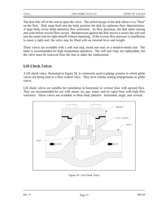 Valves                                  DOE-HDBK-1018/2-93                         TYPES OF VALVES


The disk lifts off of the seat to open the valve. The airfoil design of the disk allows it to "float"
on the flow. Disk stops built into the body position the disk for optimum flow characteristics.
A large body cavity helps minimize flow restriction. As flow decreases, the disk starts closing
and seals before reverse flow occurs. Backpressure against the disk moves it across the soft seal
into the metal seat for tight shutoff without slamming. If the reverse flow pressure is insufficient
to cause a tight seal, the valve may be fitted with an external lever and weight.

These valves are available with a soft seal ring, metal seat seal, or a metal-to-metal seal. The
latter is recommended for high temperature operation. The soft seal rings are replaceable, but
the valve must be removed from the line to make the replacement.


Lift Check Valves

A lift check valve, illustrated in Figure 24, is commonly used in piping systems in which globe
valves are being used as a flow control valve. They have similar seating arrangements as globe
valves.

Lift check valves are suitable for installation in horizontal or vertical lines with upward flow.
They are recommended for use with steam, air, gas, water, and on vapor lines with high flow
velocities. These valves are available in three body patterns: horizontal, angle, and vertical.




                                     Figure 24 Lift Check Valve




Rev. 0                                        Page 37                                         ME-04
 