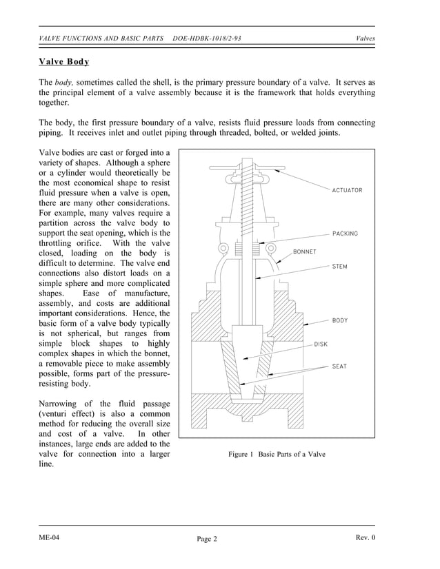 Machining Valve Body Process Flow Chart.pdf Fundamentals -valves | PDF | Auto Parts | Automotive