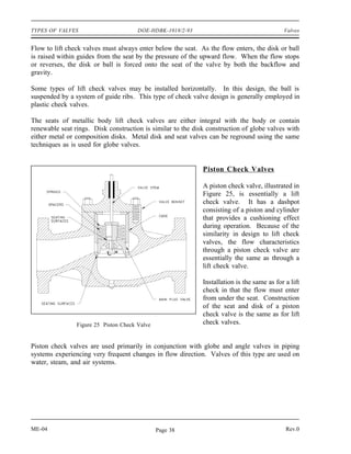 TYPES OF VALVES                        DOE-HDBK-1018/2-93                                   Valves


Flow to lift check valves must always enter below the seat. As the flow enters, the disk or ball
is raised within guides from the seat by the pressure of the upward flow. When the flow stops
or reverses, the disk or ball is forced onto the seat of the valve by both the backflow and
gravity.

Some types of lift check valves may be installed horizontally. In this design, the ball is
suspended by a system of guide ribs. This type of check valve design is generally employed in
plastic check valves.

The seats of metallic body lift check valves are either integral with the body or contain
renewable seat rings. Disk construction is similar to the disk construction of globe valves with
either metal or composition disks. Metal disk and seat valves can be reground using the same
techniques as is used for globe valves.


                                                             Piston Check Valves

                                                             A piston check valve, illustrated in
                                                             Figure 25, is essentially a lift
                                                             check valve. It has a dashpot
                                                             consisting of a piston and cylinder
                                                             that provides a cushioning effect
                                                             during operation. Because of the
                                                             similarity in design to lift check
                                                             valves, the flow characteristics
                                                             through a piston check valve are
                                                             essentially the same as through a
                                                             lift check valve.

                                                             Installation is the same as for a lift
                                                             check in that the flow must enter
                                                             from under the seat. Construction
                                                             of the seat and disk of a piston
                                                             check valve is the same as for lift
                Figure 25 Piston Check Valve                 check valves.


Piston check valves are used primarily in conjunction with globe and angle valves in piping
systems experiencing very frequent changes in flow direction. Valves of this type are used on
water, steam, and air systems.




ME-04                                          Page 38                                       Rev.0
 