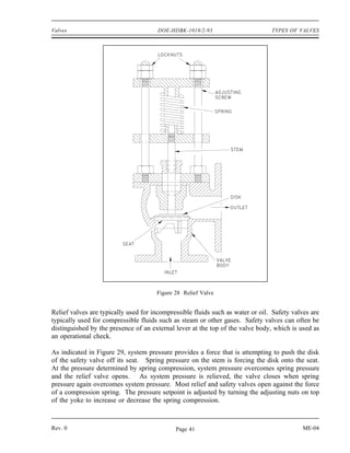 Valves                                DOE-HDBK-1018/2-93                        TYPES OF VALVES




                                      Figure 28 Relief Valve


Relief valves are typically used for incompressible fluids such as water or oil. Safety valves are
typically used for compressible fluids such as steam or other gases. Safety valves can often be
distinguished by the presence of an external lever at the top of the valve body, which is used as
an operational check.

As indicated in Figure 29, system pressure provides a force that is attempting to push the disk
of the safety valve off its seat. Spring pressure on the stem is forcing the disk onto the seat.
At the pressure determined by spring compression, system pressure overcomes spring pressure
and the relief valve opens. As system pressure is relieved, the valve closes when spring
pressure again overcomes system pressure. Most relief and safety valves open against the force
of a compression spring. The pressure setpoint is adjusted by turning the adjusting nuts on top
of the yoke to increase or decrease the spring compression.



Rev. 0                                       Page 41                                        ME-04
 