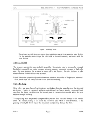 Valves                                 DOE-HDBK-1018/2-93       VALVE FUNCTIONS AND BASIC PARTS




                                     Figure 3 Nonrising Stems


         There is no upward stem movement from outside the valve for a nonrising stem design.
         For the nonrising stem design, the valve disk is threaded internally and mates with the
         stem threads.

Valve Actuator

The actuator operates the stem and disk assembly. An actuator may be a manually operated
handwheel, manual lever, motor operator, solenoid operator, pneumatic operator, or hydraulic
ram. In some designs, the actuator is supported by the bonnet. In other designs, a yoke
mounted to the bonnet supports the actuator.

Except for certain hydraulically controlled valves, actuators are outside of the pressure boundary.
Yokes, when used, are always outside of the pressure boundary.

Valve Packing

Most valves use some form of packing to prevent leakage from the space between the stem and
the bonnet. Packing is commonly a fibrous material (such as flax) or another compound (such
as teflon) that forms a seal between the internal parts of a valve and the outside where the stem
extends through the body.

Valve packing must be properly compressed to prevent fluid loss and damage to the valve's
stem. If a valve's packing is too loose, the valve will leak, which is a safety hazard. If the
packing is too tight, it will impair the movement and possibly damage the stem.



Rev. 0                                        Page 5                                        ME-04
 