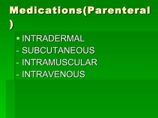 Medications(Parenteral) ,[object Object],[object Object],[object Object],[object Object]