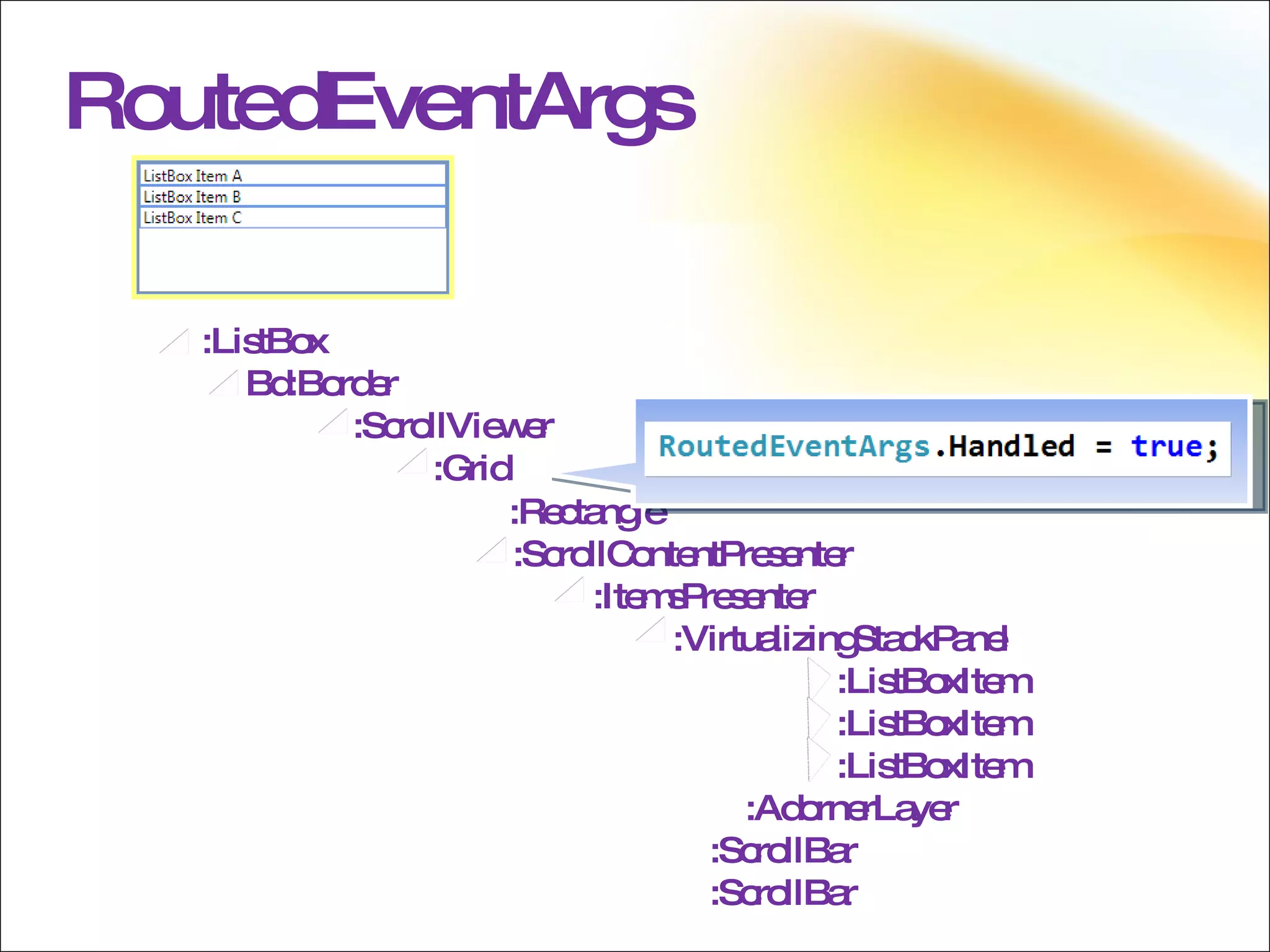 RoutedEventArgs :ListBox Bd:Border :ScrollViewer :Grid   :Rectangle :ScrollContentPresenter :ItemsPresenter :VirtualizingStackPanel :ListBoxItem :ListBoxItem :ListBoxItem   :AdornerLayer :ScrollBar :ScrollBar 