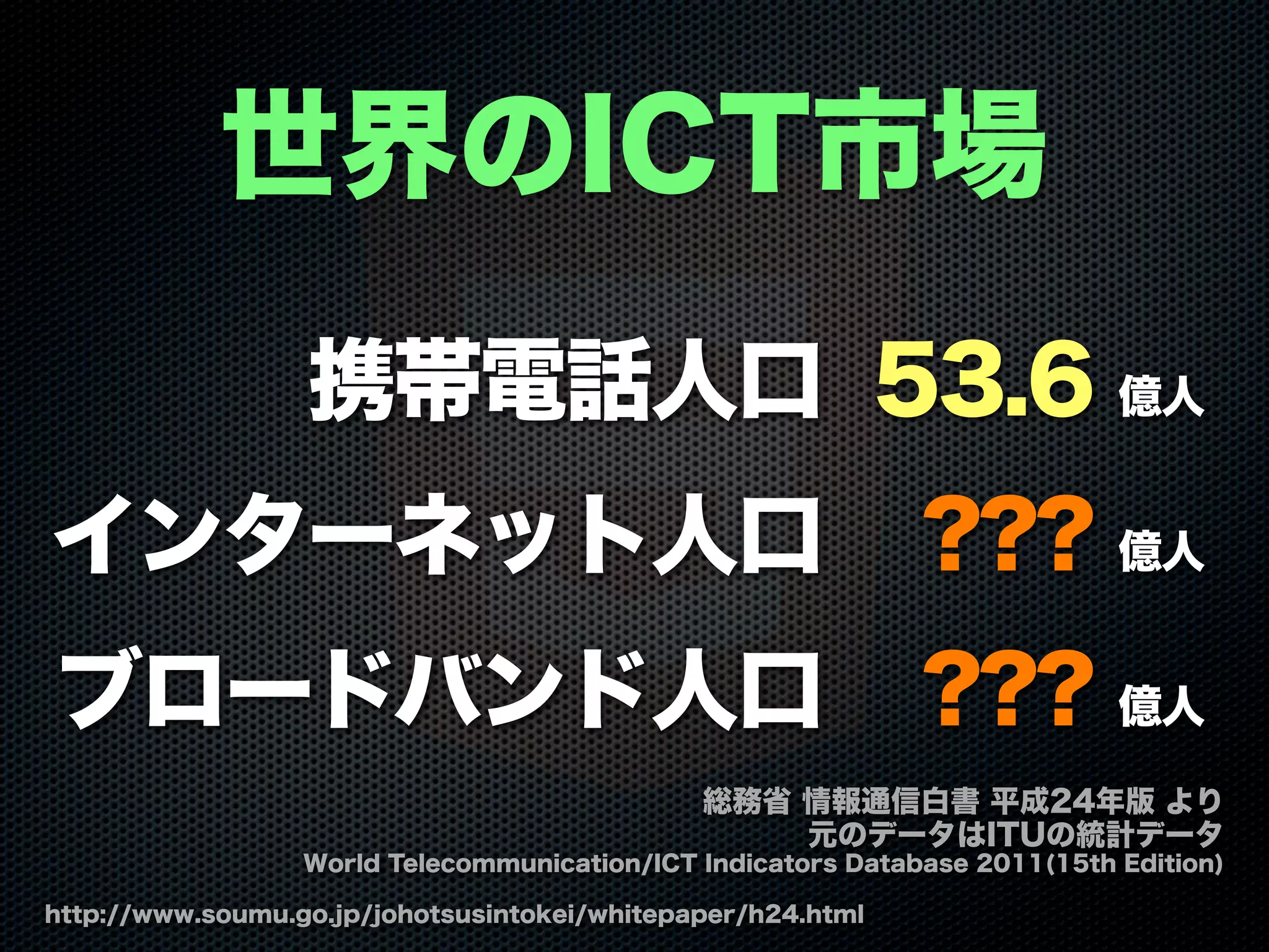 携帯電話人口 53.6 億人
インターネット人口 ??? 億人
ブロードバンド人口 ??? 億人
世界のICT市場
http://www.soumu.go.jp/johotsusintokei/whitepaper/h24.html
総務省 情報通信白書 平成24年版 より
元のデータはITUの統計データ
World Telecommunication/ICT Indicators Database 2011(15th Edition)
 