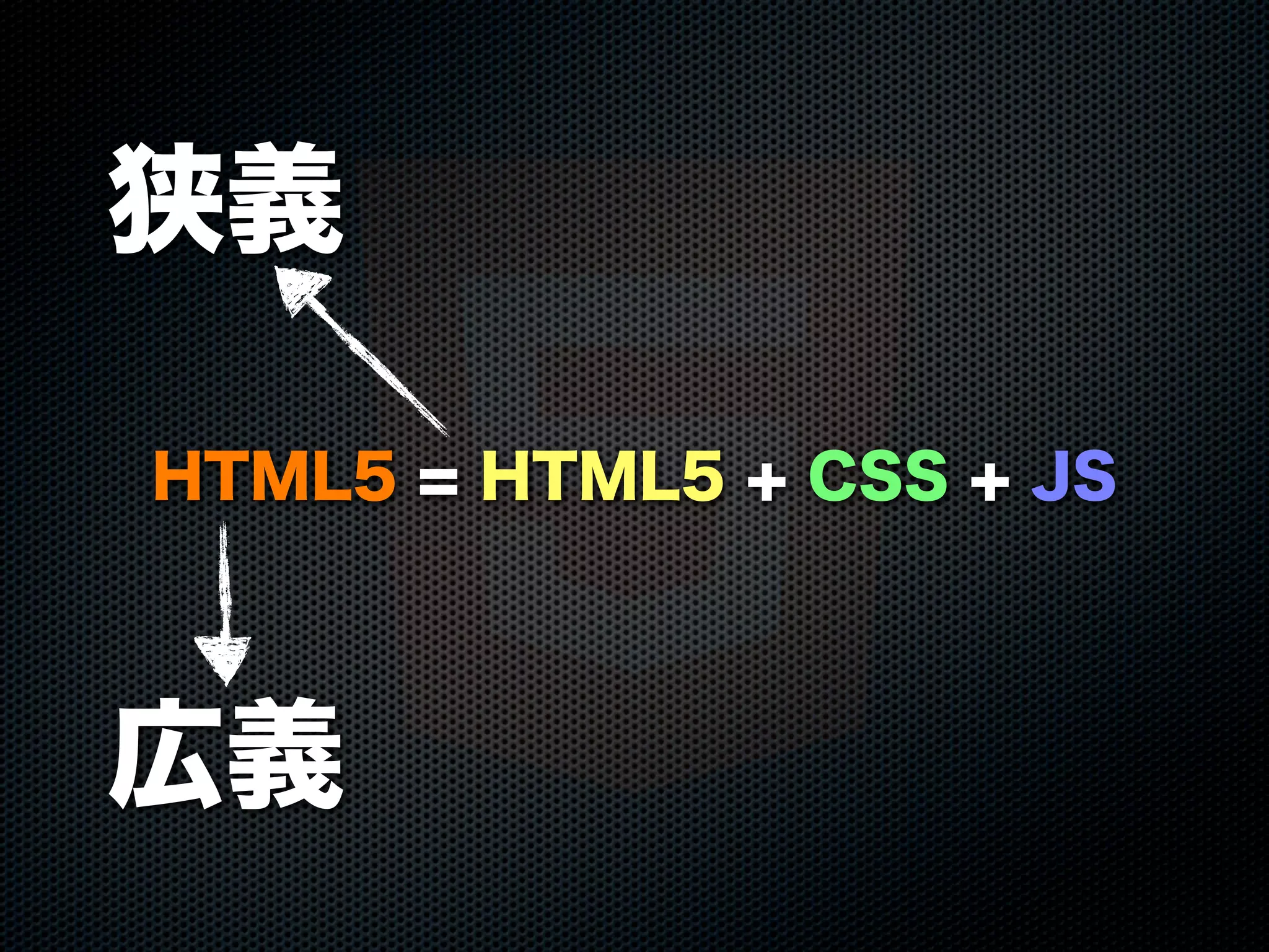 HTML5 = HTML5 + CSS + JS
広義
狭義
 