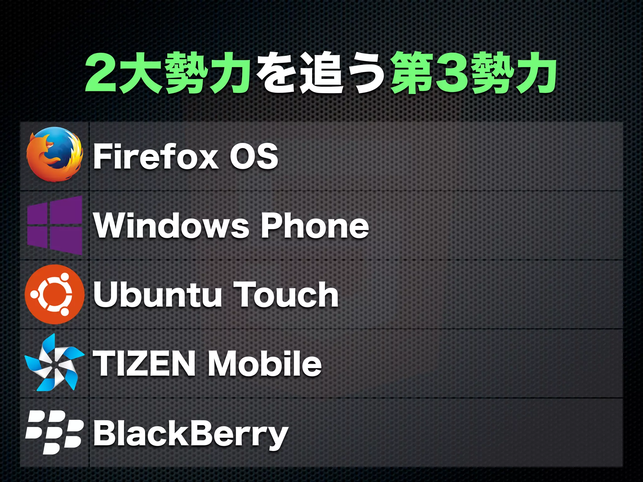 2大勢力を追う第3勢力
Firefox OS
Windows Phone
Ubuntu Touch
TIZEN Mobile
BlackBerry
 