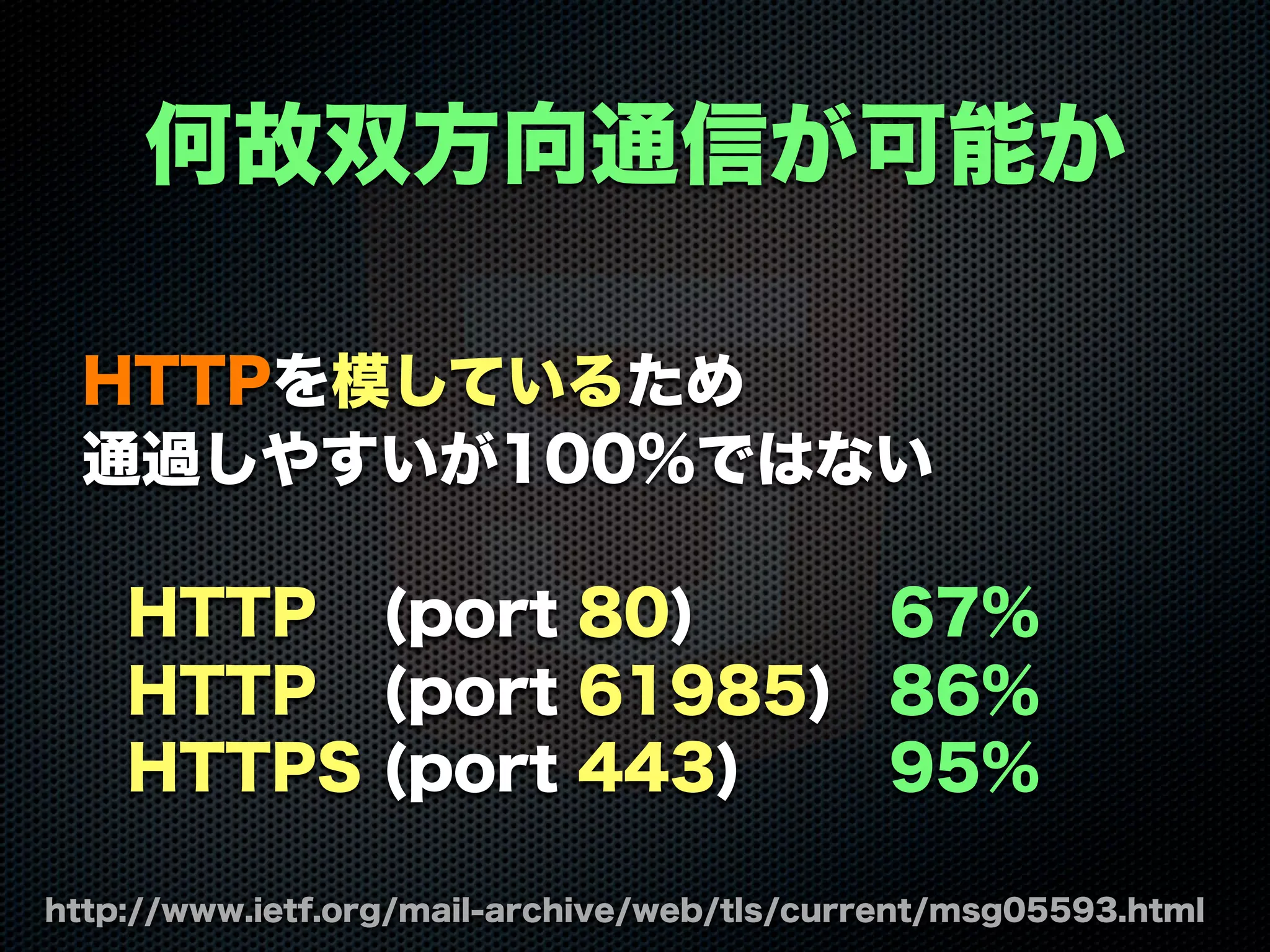 何故双方向通信が可能か
HTTPを模しているため
通過しやすいが100%ではない
HTTP (port 80) 67%
HTTP (port 61985) 86%
HTTPS (port 443) 95%
http://www.ietf.org/mail-archive/web/tls/current/msg05593.html
 