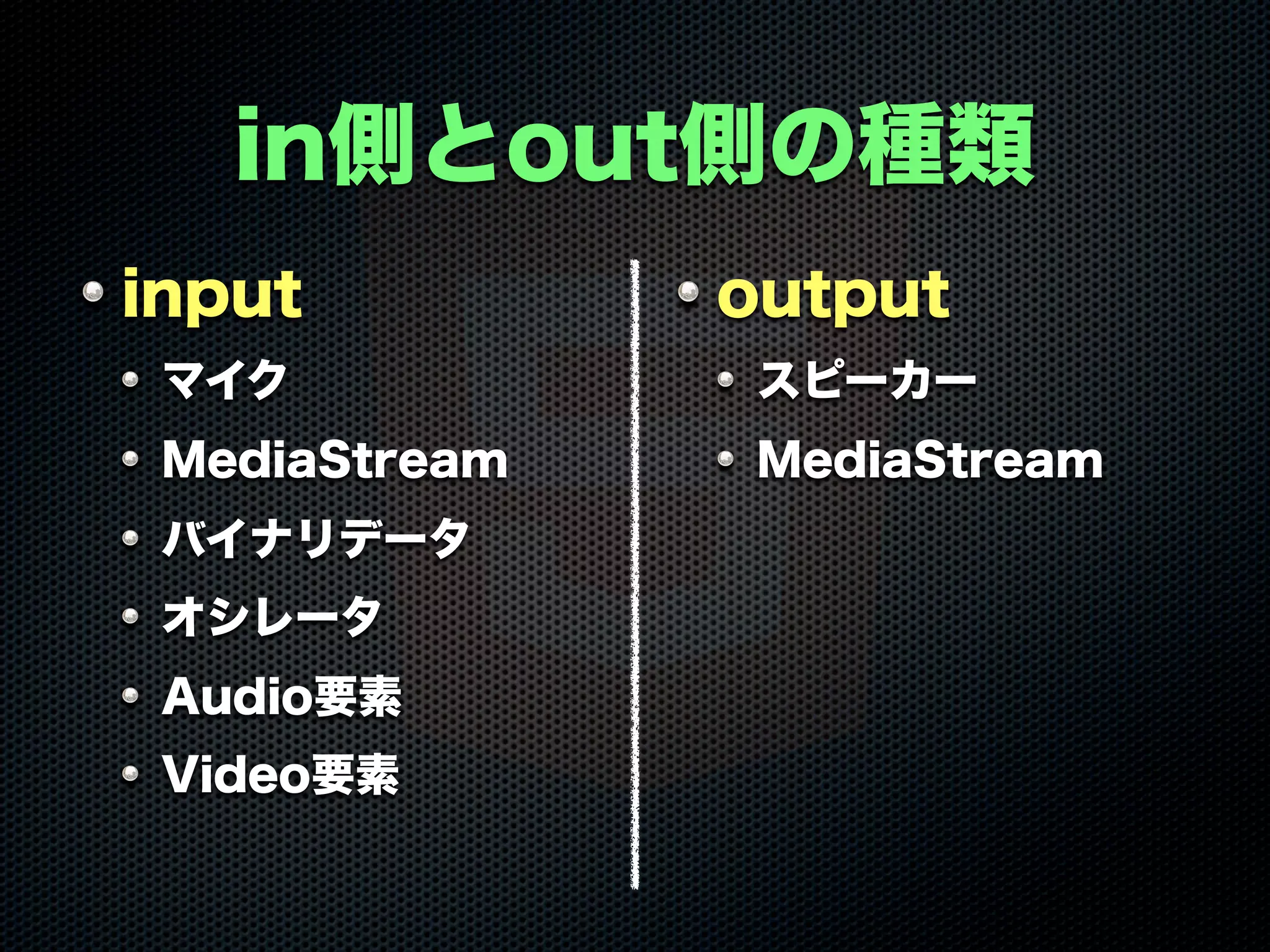 in側とout側の種類
input
マイク
MediaStream
バイナリデータ
オシレータ
Audio要素
Video要素
output
スピーカー
MediaStream
 