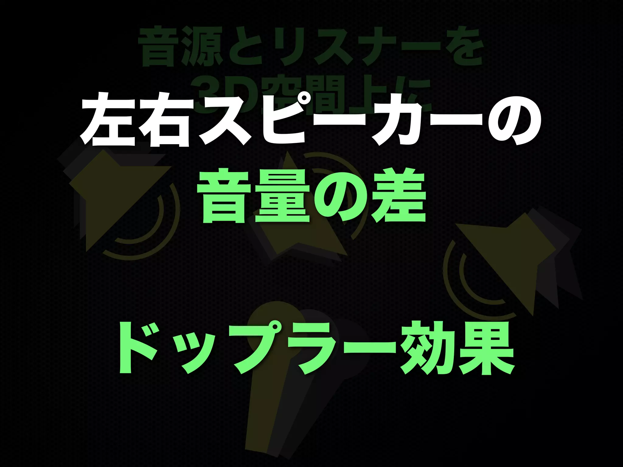 音源とリスナーを
3D空間上に
◎
◎
◎
左右スピーカーの
音量の差
ドップラー効果
 