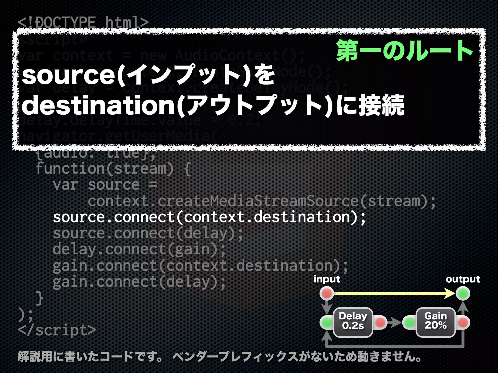 <!DOCTYPE html>
<script>
var context = new AudioContext();
var gain = context.createGainNode();
var delay = context.createDelayNode();
gain.gain.value = 0.2;
delay.delayTime.value = 0.2;
navigator.getUserMedia(
{audio: true},
function(stream) {
var source =
context.createMediaStreamSource(stream);
source.connect(context.destination);
source.connect(delay);
delay.connect(gain);
gain.connect(context.destination);
gain.connect(delay);
}
);
</script>
解説用に書いたコードです。 ベンダープレフィックスがないため動きません。
source(インプット)を
destination(アウトプット)に接続
第一のルート
outputinput
Gain
20%
Delay
0.2s
 