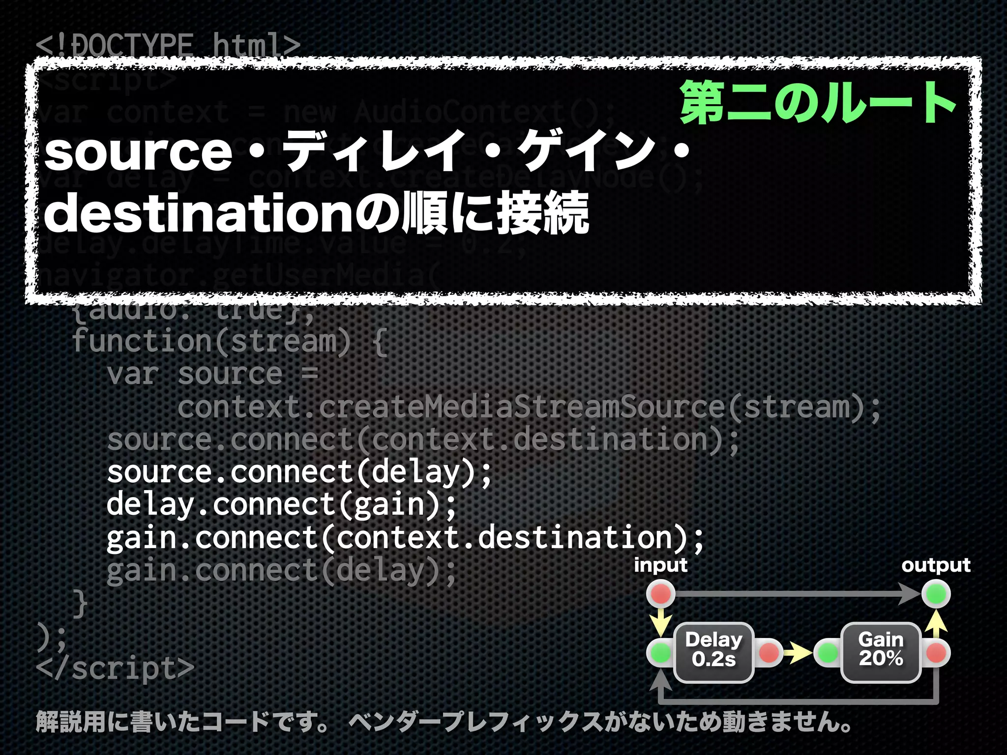 <!DOCTYPE html>
<script>
var context = new AudioContext();
var gain = context.createGainNode();
var delay = context.createDelayNode();
gain.gain.value = 0.2;
delay.delayTime.value = 0.2;
navigator.getUserMedia(
{audio: true},
function(stream) {
var source =
context.createMediaStreamSource(stream);
source.connect(context.destination);
source.connect(delay);
delay.connect(gain);
gain.connect(context.destination);
gain.connect(delay);
}
);
</script>
解説用に書いたコードです。 ベンダープレフィックスがないため動きません。
source・ディレイ・ゲイン・
destinationの順に接続
第二のルート
outputinput
Gain
20%
Delay
0.2s
 