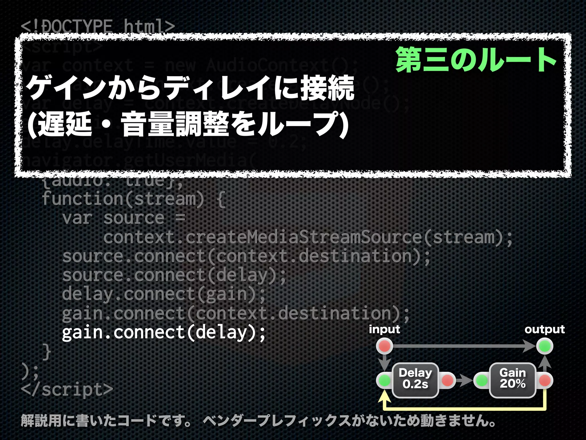 <!DOCTYPE html>
<script>
var context = new AudioContext();
var gain = context.createGainNode();
var delay = context.createDelayNode();
gain.gain.value = 0.2;
delay.delayTime.value = 0.2;
navigator.getUserMedia(
{audio: true},
function(stream) {
var source =
context.createMediaStreamSource(stream);
source.connect(context.destination);
source.connect(delay);
delay.connect(gain);
gain.connect(context.destination);
gain.connect(delay);
}
);
</script>
解説用に書いたコードです。 ベンダープレフィックスがないため動きません。
ゲインからディレイに接続
(遅延・音量調整をループ)
第三のルート
outputinput
Gain
20%
Delay
0.2s
 