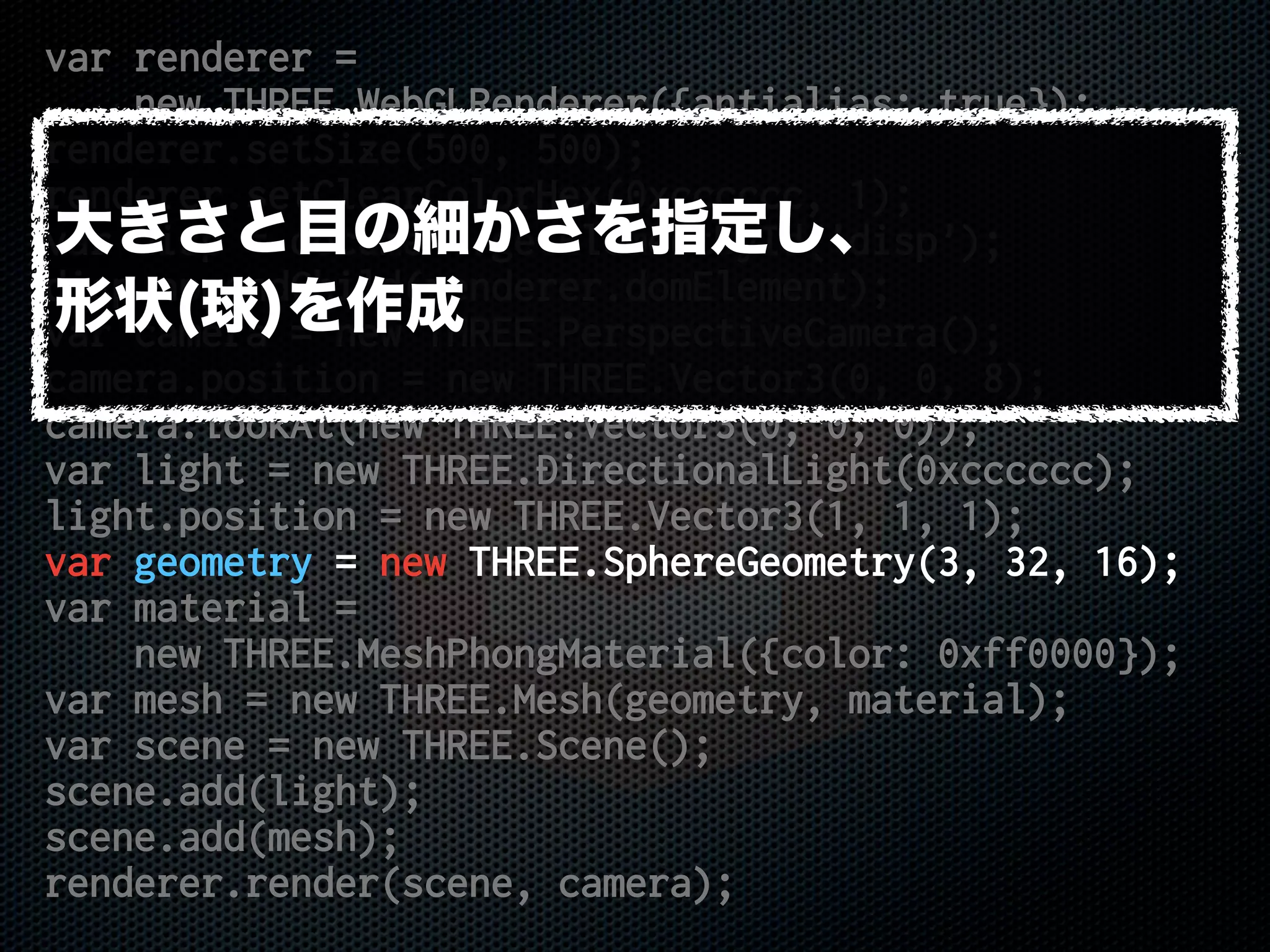 var renderer =
new THREE.WebGLRenderer({antialias: true});
renderer.setSize(500, 500);
renderer.setClearColorHex(0xcccccc, 1);
var disp = document.getElementById('disp');
disp.appendChild(renderer.domElement);
var camera = new THREE.PerspectiveCamera();
camera.position = new THREE.Vector3(0, 0, 8);
camera.lookAt(new THREE.Vector3(0, 0, 0));
var light = new THREE.DirectionalLight(0xcccccc);
light.position = new THREE.Vector3(1, 1, 1);
var geometry = new THREE.SphereGeometry(3, 32, 16);
var material =
new THREE.MeshPhongMaterial({color: 0xff0000});
var mesh = new THREE.Mesh(geometry, material);
var scene = new THREE.Scene();
scene.add(light);
scene.add(mesh);
renderer.render(scene, camera);
大きさと目の細かさを指定し、
形状(球)を作成
 