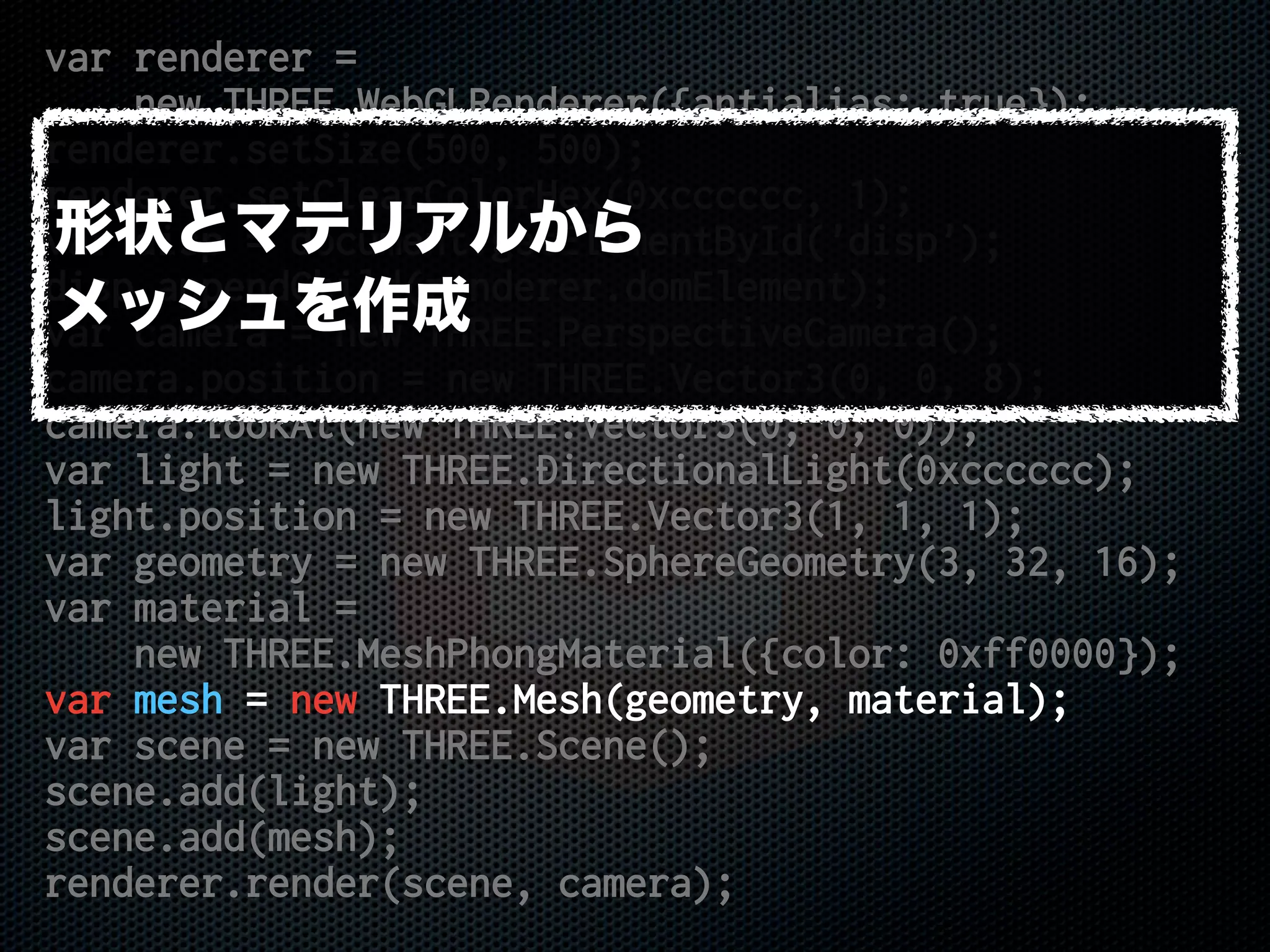 var renderer =
new THREE.WebGLRenderer({antialias: true});
renderer.setSize(500, 500);
renderer.setClearColorHex(0xcccccc, 1);
var disp = document.getElementById('disp');
disp.appendChild(renderer.domElement);
var camera = new THREE.PerspectiveCamera();
camera.position = new THREE.Vector3(0, 0, 8);
camera.lookAt(new THREE.Vector3(0, 0, 0));
var light = new THREE.DirectionalLight(0xcccccc);
light.position = new THREE.Vector3(1, 1, 1);
var geometry = new THREE.SphereGeometry(3, 32, 16);
var material =
new THREE.MeshPhongMaterial({color: 0xff0000});
var mesh = new THREE.Mesh(geometry, material);
var scene = new THREE.Scene();
scene.add(light);
scene.add(mesh);
renderer.render(scene, camera);
形状とマテリアルから
メッシュを作成
 