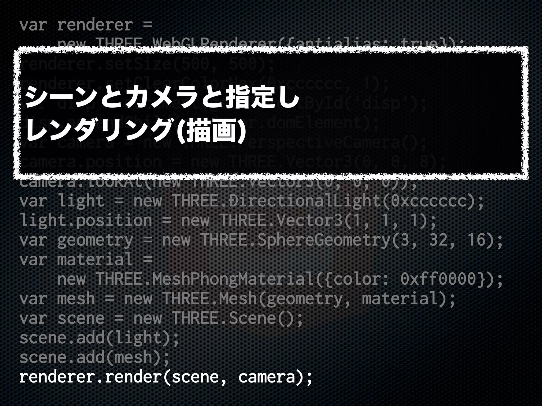var renderer =
new THREE.WebGLRenderer({antialias: true});
renderer.setSize(500, 500);
renderer.setClearColorHex(0xcccccc, 1);
var disp = document.getElementById('disp');
disp.appendChild(renderer.domElement);
var camera = new THREE.PerspectiveCamera();
camera.position = new THREE.Vector3(0, 0, 8);
camera.lookAt(new THREE.Vector3(0, 0, 0));
var light = new THREE.DirectionalLight(0xcccccc);
light.position = new THREE.Vector3(1, 1, 1);
var geometry = new THREE.SphereGeometry(3, 32, 16);
var material =
new THREE.MeshPhongMaterial({color: 0xff0000});
var mesh = new THREE.Mesh(geometry, material);
var scene = new THREE.Scene();
scene.add(light);
scene.add(mesh);
renderer.render(scene, camera);
シーンとカメラと指定し
レンダリング(描画)
 