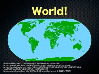 World!
開発援助委員会(DAC : Development Assistance Committee)
http://en.wikipedia.org/wiki/Development_Assistance_Committee
http://ja.wikipedia.org/wiki/%E9%96%8B%E7%99%BA%E6%8F%B4%E5%8A
%A9%E5%A7%94%E5%93%A1%E4%BC%9A
http://en.wikipedia.org/wiki/File:DAC_members.svg より改変して引用
 