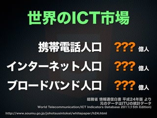 携帯電話人口 ??? 億人
インターネット人口 ??? 億人
ブロードバンド人口 ??? 億人
世界のICT市場
http://www.soumu.go.jp/johotsusintokei/whitepaper/h24.html
総務省 情報通信白書 平成24年版 より
元のデータはITUの統計データ
World Telecommunication/ICT Indicators Database 2011(15th Edition)
 