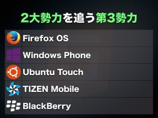 2大勢力を追う第3勢力
Firefox OS
Windows Phone
Ubuntu Touch
TIZEN Mobile
BlackBerry
 