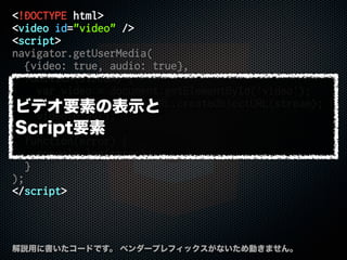<!DOCTYPE html>
<video id="video" />
<script>
navigator.getUserMedia(
{video: true, audio: true},
function(stream) {
var video = document.getElementById('video');
video.src = window.URL.createObjectURL(stream);
video.play();
},
function(error) {
console.log(error);
}
);
</script>
解説用に書いたコードです。 ベンダープレフィックスがないため動きません。
ビデオ要素の表示と
Script要素
 