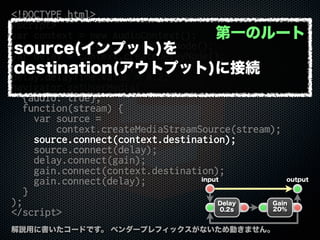 <!DOCTYPE html>
<script>
var context = new AudioContext();
var gain = context.createGainNode();
var delay = context.createDelayNode();
gain.gain.value = 0.2;
delay.delayTime.value = 0.2;
navigator.getUserMedia(
{audio: true},
function(stream) {
var source =
context.createMediaStreamSource(stream);
source.connect(context.destination);
source.connect(delay);
delay.connect(gain);
gain.connect(context.destination);
gain.connect(delay);
}
);
</script>
解説用に書いたコードです。 ベンダープレフィックスがないため動きません。
source(インプット)を
destination(アウトプット)に接続
第一のルート
outputinput
Gain
20%
Delay
0.2s
 