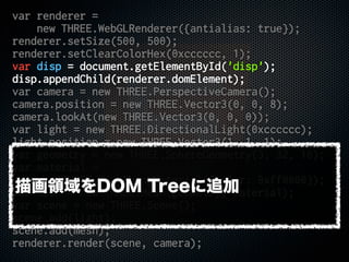 var renderer =
new THREE.WebGLRenderer({antialias: true});
renderer.setSize(500, 500);
renderer.setClearColorHex(0xcccccc, 1);
var disp = document.getElementById('disp');
disp.appendChild(renderer.domElement);
var camera = new THREE.PerspectiveCamera();
camera.position = new THREE.Vector3(0, 0, 8);
camera.lookAt(new THREE.Vector3(0, 0, 0));
var light = new THREE.DirectionalLight(0xcccccc);
light.position = new THREE.Vector3(1, 1, 1);
var geometry = new THREE.SphereGeometry(3, 32, 16);
var material =
new THREE.MeshPhongMaterial({color: 0xff0000});
var mesh = new THREE.Mesh(geometry, material);
var scene = new THREE.Scene();
scene.add(light);
scene.add(mesh);
renderer.render(scene, camera);
描画領域をDOM Treeに追加
 