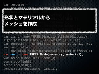 var renderer =
new THREE.WebGLRenderer({antialias: true});
renderer.setSize(500, 500);
renderer.setClearColorHex(0xcccccc, 1);
var disp = document.getElementById('disp');
disp.appendChild(renderer.domElement);
var camera = new THREE.PerspectiveCamera();
camera.position = new THREE.Vector3(0, 0, 8);
camera.lookAt(new THREE.Vector3(0, 0, 0));
var light = new THREE.DirectionalLight(0xcccccc);
light.position = new THREE.Vector3(1, 1, 1);
var geometry = new THREE.SphereGeometry(3, 32, 16);
var material =
new THREE.MeshPhongMaterial({color: 0xff0000});
var mesh = new THREE.Mesh(geometry, material);
var scene = new THREE.Scene();
scene.add(light);
scene.add(mesh);
renderer.render(scene, camera);
形状とマテリアルから
メッシュを作成
 