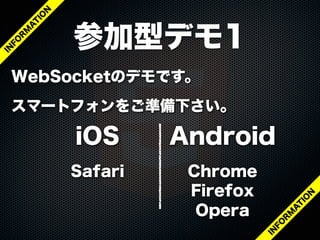 WebSocketのデモです。
スマートフォンをご準備下さい。
参加型デモ1
IN
FO
R
M
A
T
IO
N
IN
FO
R
M
A
T
IO
N
iOS
Safari
Android
Chrome
Firefox
Opera
 
