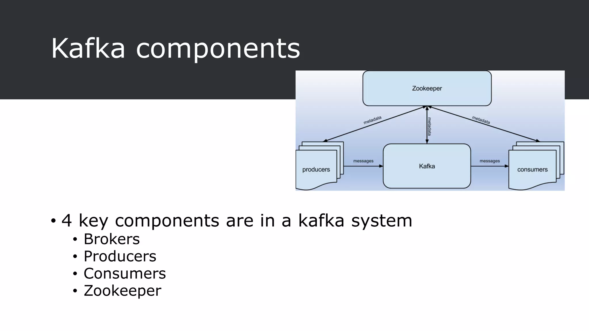 Kafka components
• 4 key components are in a kafka system
• Brokers
• Producers
• Consumers
• Zookeeper
 