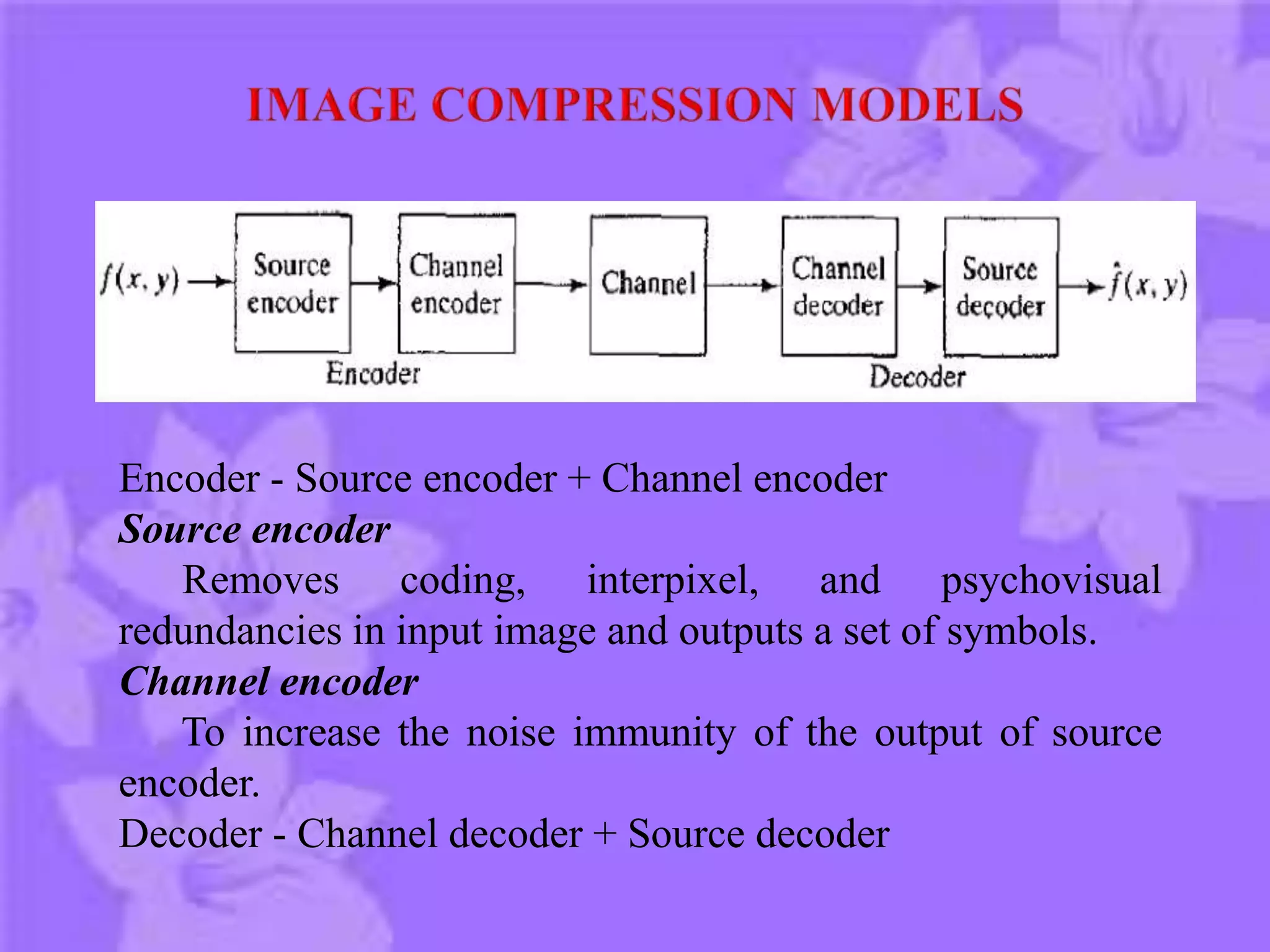Encoder - Source encoder + Channel encoder
Source encoder
Removes coding, interpixel, and psychovisual
redundancies in input image and outputs a set of symbols.
Channel encoder
To increase the noise immunity of the output of source
encoder.
Decoder - Channel decoder + Source decoder
 