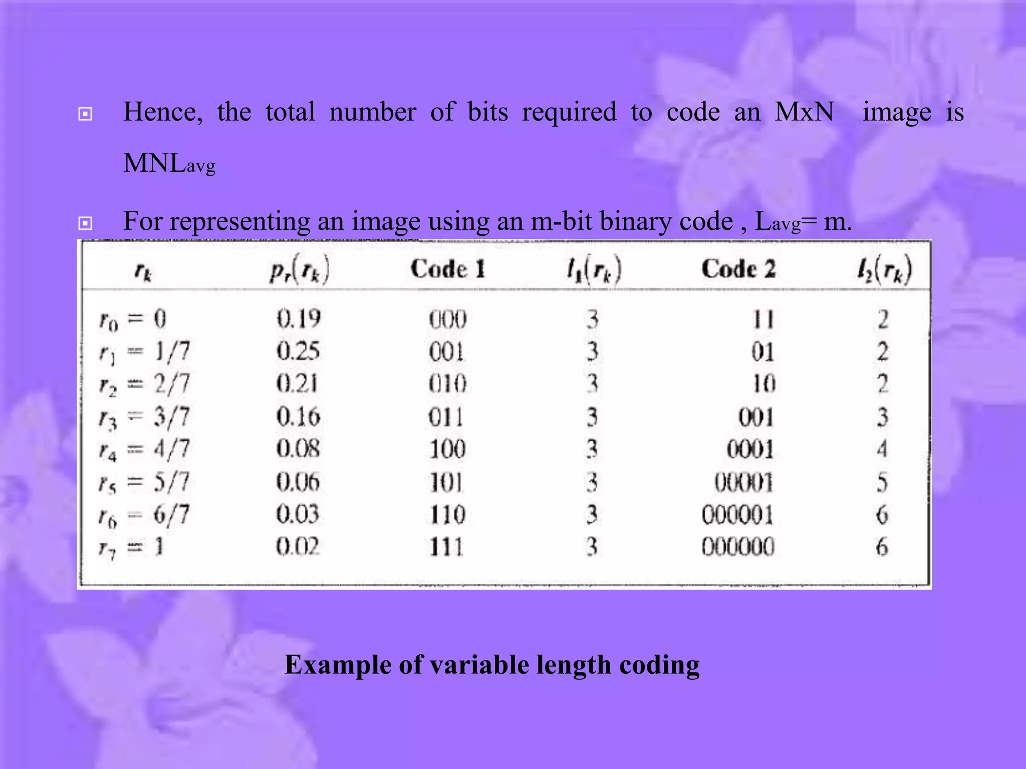  Hence, the total number of bits required to code an MxN image is
MNLavg
 For representing an image using an m-bit binary code , Lavg= m.
Example of variable length coding
 