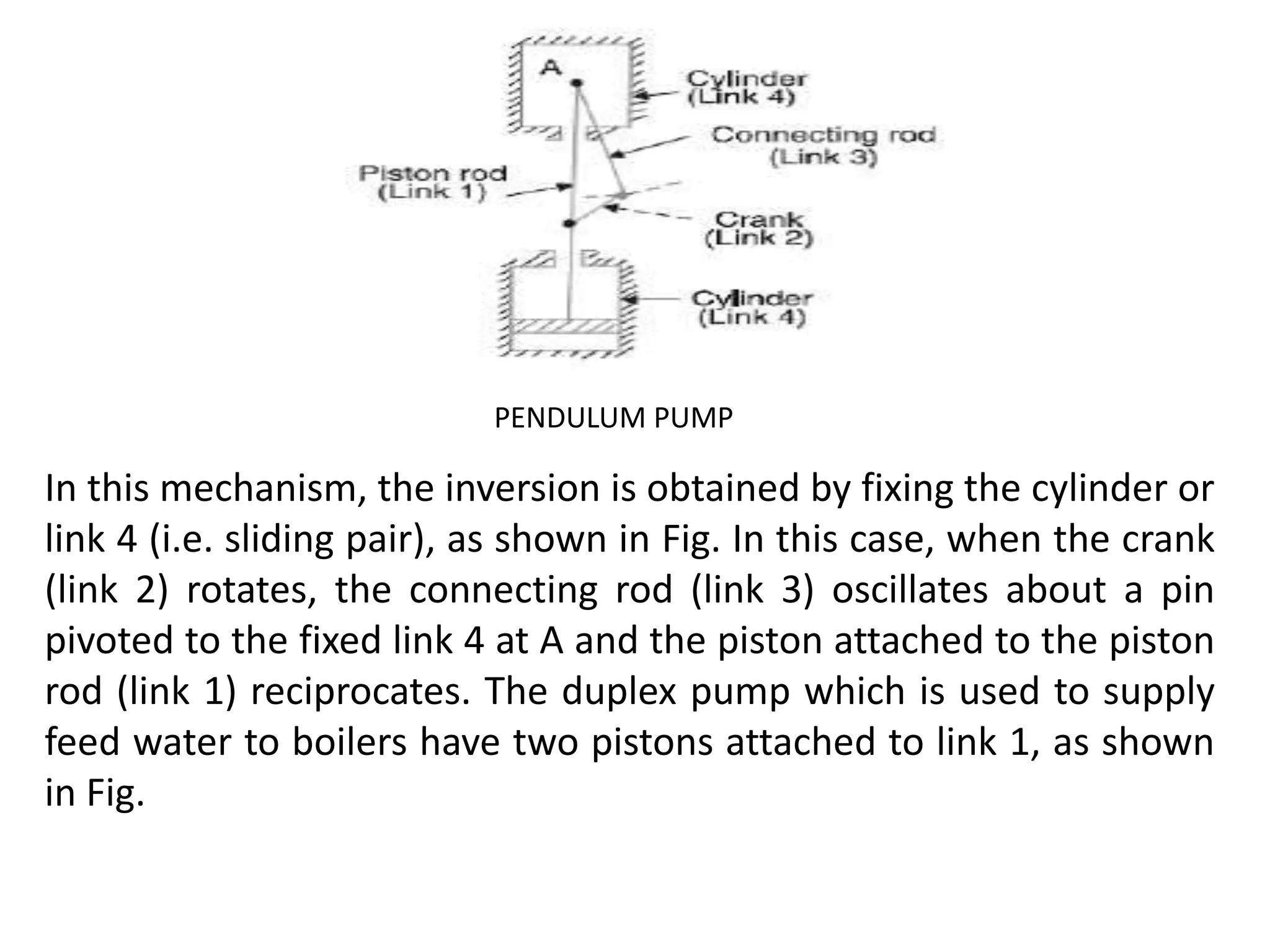 PENDULUM PUMP
In this mechanism, the inversion is obtained by fixing the cylinder or
link 4 (i.e. sliding pair), as shown in Fig. In this case, when the crank
(link 2) rotates, the connecting rod (link 3) oscillates about a pin
pivoted to the fixed link 4 at A and the piston attached to the piston
rod (link 1) reciprocates. The duplex pump which is used to supply
feed water to boilers have two pistons attached to link 1, as shown
in Fig.
 