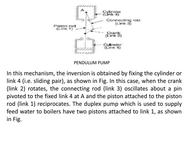 Fundamentals and types of mechanisms | PPTX