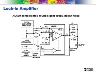 Class 3: The Fundamentals of Designing with Semiconductors | PPTX
