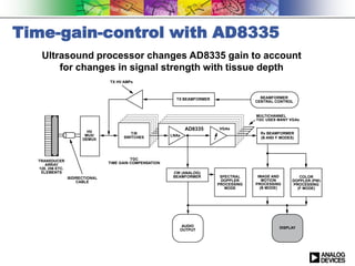 Class 3: The Fundamentals of Designing with Semiconductors | PPTX