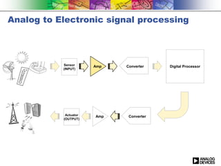 Class 3: The Fundamentals of Designing with Semiconductors | PPTX