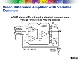 Class 3: The Fundamentals of Designing with Semiconductors | PPTX