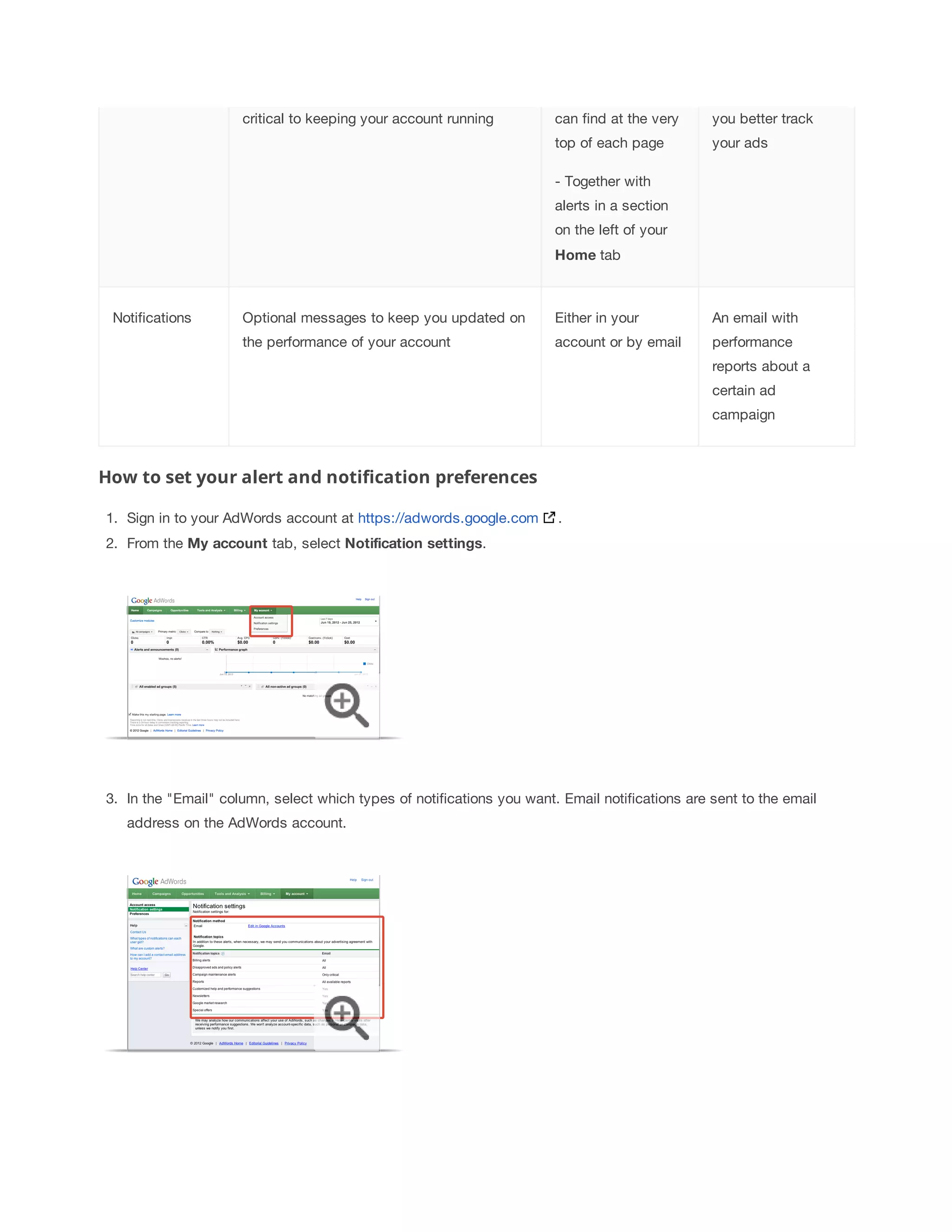 critical to keeping your account running can find at the very 
top of each page 
- Together with 
alerts in a section 
on the left of your 
Home tab 
you better track 
your ads 
Notifications Optional messages to keep you updated on 
the performance of your account 
Either in your 
account or by email 
An email with 
performance 
reports about a 
certain ad 
campaign 
How to set your alert and notification preferences 
1. Sign in to your AdWords account at https://adwords.google.com . 
2. From the My 
account tab, select Notification 
settings. 
3. In the Email column, select which types of notifications you want. Email notifications are sent to the email 
address on the AdWords account. 
 