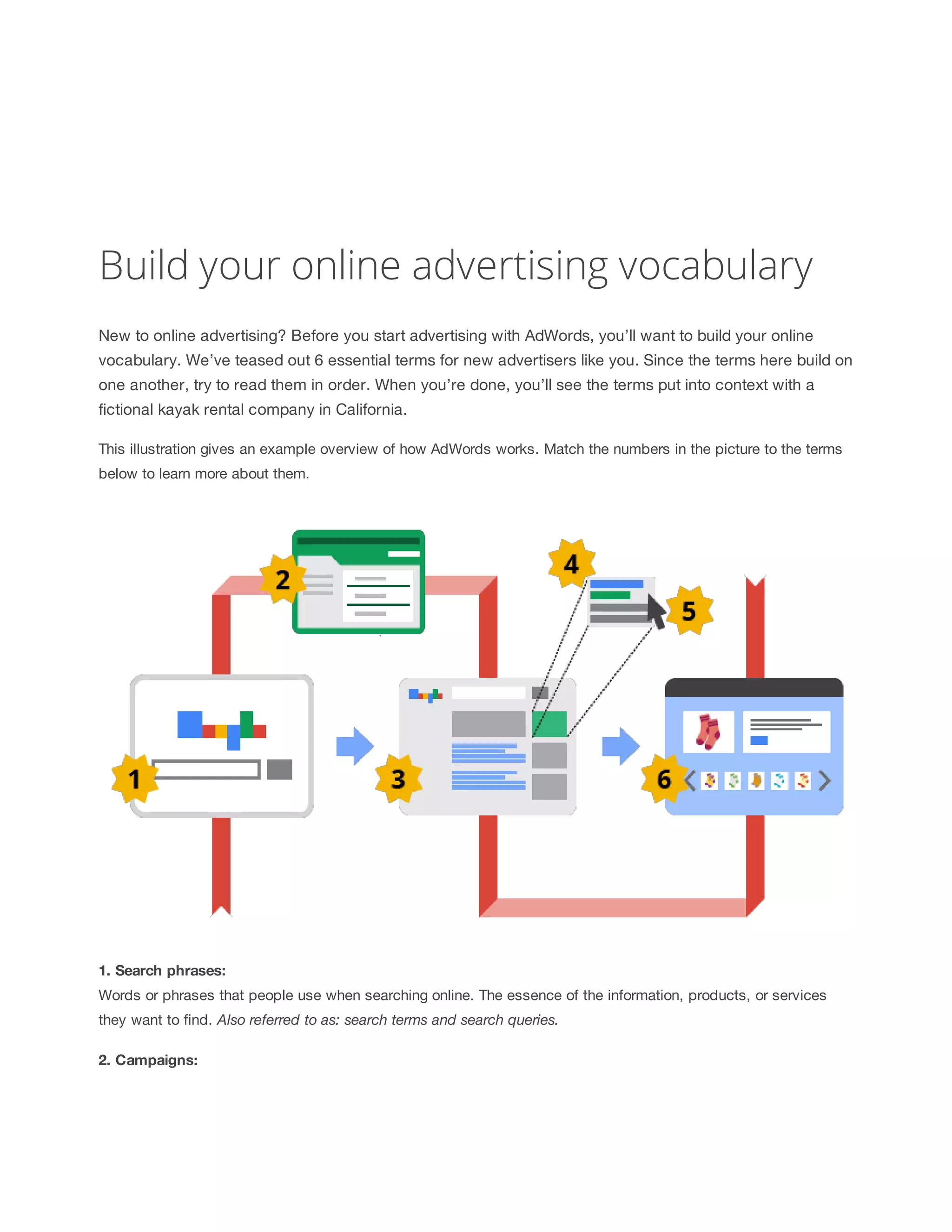 Build your online advertising vocabulary 
New to online advertising? Before you start advertising with AdWords, you’ll want to build your online 
vocabulary. We’ve teased out 6 essential terms for new advertisers like you. Since the terms here build on 
one another, try to read them in order. When you’re done, you’ll see the terms put into context with a 
fictional kayak rental company in California. 
This illustration gives an example overview of how AdWords works. Match the numbers in the picture to the terms 
below to learn more about them. 
1. Search 
phrases: 
Words or phrases that people use when searching online. The essence of the information, products, or services 
they want to find. Also 
referred 
to 
as: 
search 
terms 
and 
search 
queries. 
2. Campaigns: 
 