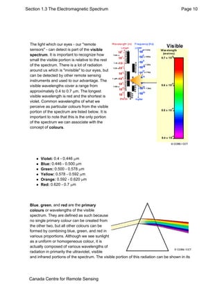 Section 1.3 The Electromagnetic Spectrum Page 10 
The light which our eyes - our "remote 
sensors" - can detect is part of the visible 
spectrum. It is important to recognize how 
small the visible portion is relative to the rest 
of the spectrum. There is a lot of radiation 
around us which is "invisible" to our eyes, but 
can be detected by other remote sensing 
instruments and used to our advantage. The 
visible wavelengths cover a range from 
approximately 0.4 to 0.7 μm. The longest 
visible wavelength is red and the shortest is 
violet. Common wavelengths of what we 
perceive as particular colours from the visible 
portion of the spectrum are listed below. It is 
important to note that this is the only portion 
of the spectrum we can associate with the 
concept of colours. 
„ Violet: 0.4 - 0.446 μm 
„ Blue: 0.446 - 0.500 μm 
„ Green: 0.500 - 0.578 μm 
„ Yellow: 0.578 - 0.592 μm 
„ Orange: 0.592 - 0.620 μm 
„ Red: 0.620 - 0.7 μm 
Blue, green, and red are the primary 
colours or wavelengths of the visible 
spectrum. They are defined as such because 
no single primary colour can be created from 
the other two, but all other colours can be 
formed by combining blue, green, and red in 
various proportions. Although we see sunlight 
as a uniform or homogeneous colour, it is 
actually composed of various wavelengths of 
radiation in primarily the ultraviolet, visible 
and infrared portions of the spectrum. The visible portion of this radiation can be shown in its 
Canada Centre for Remote Sensing 
 