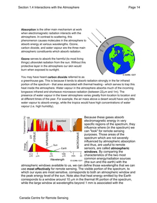Section 1.4 Interactions with the Atmosphere Page 14 
Absorption is the other main mechanism at work 
when electromagnetic radiation interacts with the 
atmosphere. In contrast to scattering, this 
phenomenon causes molecules in the atmosphere to 
absorb energy at various wavelengths. Ozone, 
carbon dioxide, and water vapour are the three main 
atmospheric constituents which absorb radiation. 
Ozone serves to absorb the harmful (to most living 
things) ultraviolet radiation from the sun. Without this 
protective layer in the atmosphere our skin would 
burn when exposed to sunlight. 
You may have heard carbon dioxide referred to as 
a greenhouse gas. This is because it tends to absorb radiation strongly in the far infrared 
portion of the spectrum - that area associated with thermal heating - which serves to trap this 
heat inside the atmosphere. Water vapour in the atmosphere absorbs much of the incoming 
longwave infrared and shortwave microwave radiation (between 22μm and 1m). The 
presence of water vapour in the lower atmosphere varies greatly from location to location and 
at different times of the year. For example, the air mass above a desert would have very little 
water vapour to absorb energy, while the tropics would have high concentrations of water 
vapour (i.e. high humidity). 
Because these gases absorb 
electromagnetic energy in very 
specific regions of the spectrum, they 
influence where (in the spectrum) we 
can "look" for remote sensing 
purposes. Those areas of the 
spectrum which are not severely 
influenced by atmospheric absorption 
and thus, are useful to remote 
sensors, are called atmospheric 
windows. By comparing the 
characteristics of the two most 
common energy/radiation sources 
(the sun and the earth) with the 
atmospheric windows available to us, we can define those wavelengths that we can 
use most effectively for remote sensing. The visible portion of the spectrum, to 
which our eyes are most sensitive, corresponds to both an atmospheric window and 
the peak energy level of the sun. Note also that heat energy emitted by the Earth 
corresponds to a window around 10 μm in the thermal IR portion of the spectrum, 
while the large window at wavelengths beyond 1 mm is associated with the 
Canada Centre for Remote Sensing 
 