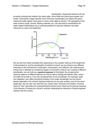 Section 1.5 Radiation - Target Interactions Page 18 
wavelengths. Suspended sediment (S) can 
be easily confused with shallow (but clear) water, since these two phenomena appear very 
similar. Chlorophyll in algae absorbs more of the blue wavelengths and reflects the green, 
making the water appear more green in colour when algae is present. The topography of the 
water surface (rough, smooth, floating materials, etc.) can also lead to complications for 
water-related interpretation due to potential problems of specular reflection and other 
influences on colour and brightness. 
We can see from these examples that, depending on the complex make-up of the target that 
is being looked at, and the wavelengths of radiation involved, we can observe very different 
responses to the mechanisms of absorption, transmission, and reflection. By measuring the 
energy that is reflected (or emitted) by targets on the Earth's surface over a variety of different 
wavelengths, we can build up a spectral response for that object. By comparing the 
response patterns of different features we may be able to distinguish between them, where 
we might not be able to, if we only compared them at one wavelength. For example, water 
and vegetation may reflect somewhat similarly in the visible wavelengths but are almost 
always separable in the infrared. Spectral response can be quite variable, even for the same 
target type, and can also vary with time (e.g. "green-ness" of leaves) and location. Knowing 
where to "look" spectrally and understanding the factors which influence the spectral response 
of the features of interest are critical to correctly interpreting the interaction of electromagnetic 
radiation with the surface. 
Canada Centre for Remote Sensing 
 